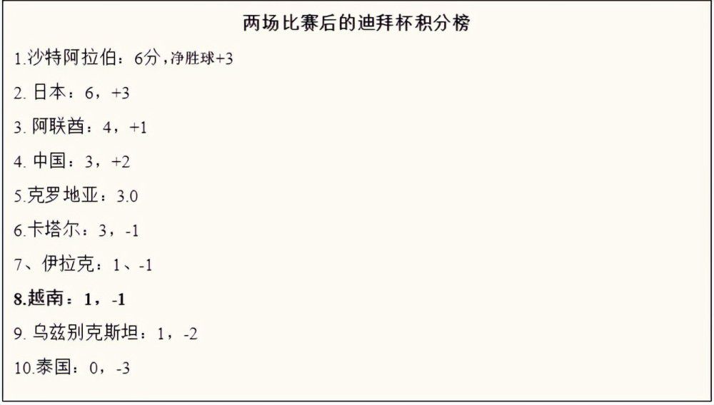 滕哈赫说道：“你总是试图找到平衡，对维拉那天的平衡非常好，加纳乔在右路，霍伊伦在中路，拉什福德在左路。